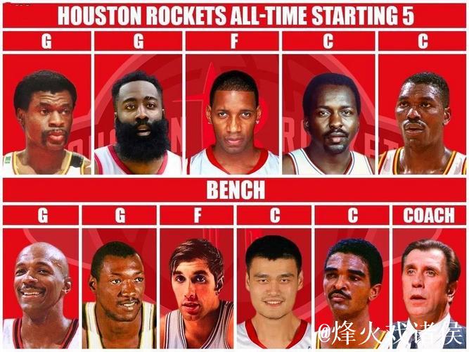 03年最佳阵容究竟有多强?史无前例的巅峰一阵! 03年最佳阵容究竟有多强?史无前例的巅峰一阵!